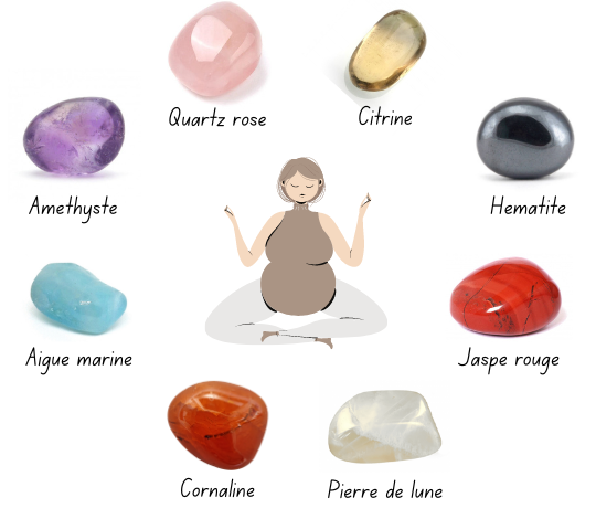 Pierres naturelles et Grossesse